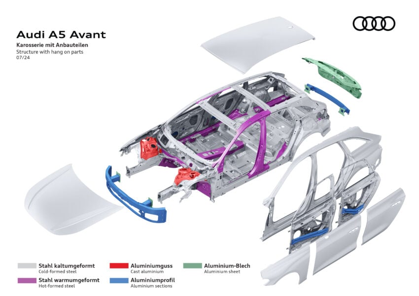 重塑命名体系，新一代 Audi A4 易名为 A5；A5 Sedan、Avant、S5 Avant 官图释出，搭载 ChatGPT AI 声控系统 267076