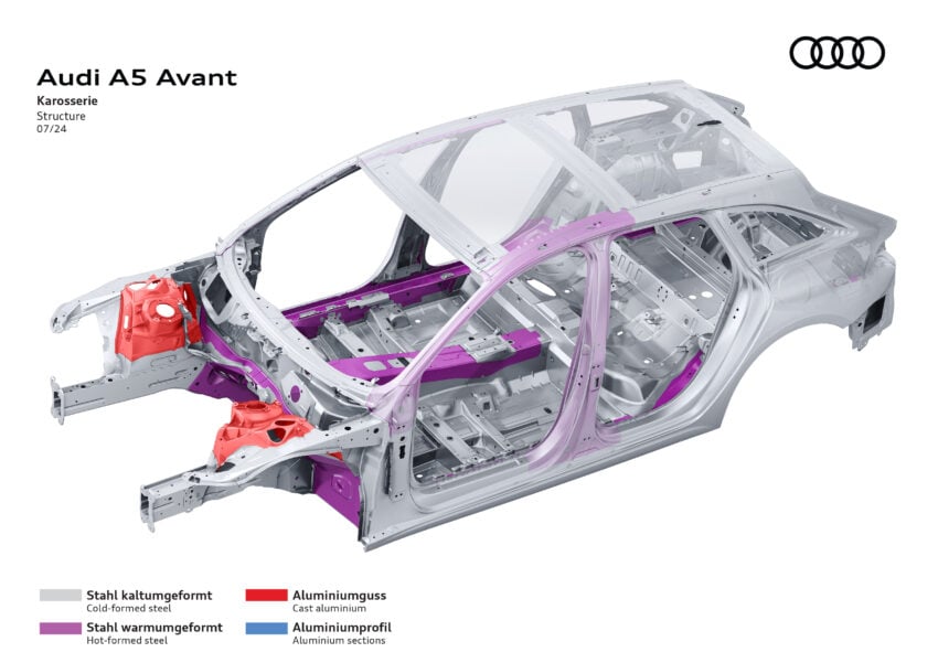 重塑命名体系，新一代 Audi A4 易名为 A5；A5 Sedan、Avant、S5 Avant 官图释出，搭载 ChatGPT AI 声控系统 267077