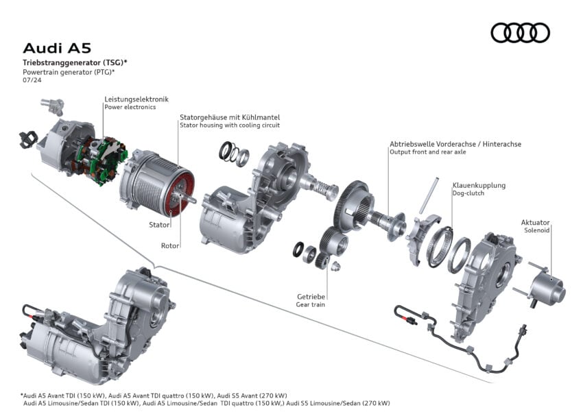 重塑命名体系，新一代 Audi A4 易名为 A5；A5 Sedan、Avant、S5 Avant 官图释出，搭载 ChatGPT AI 声控系统 267026
