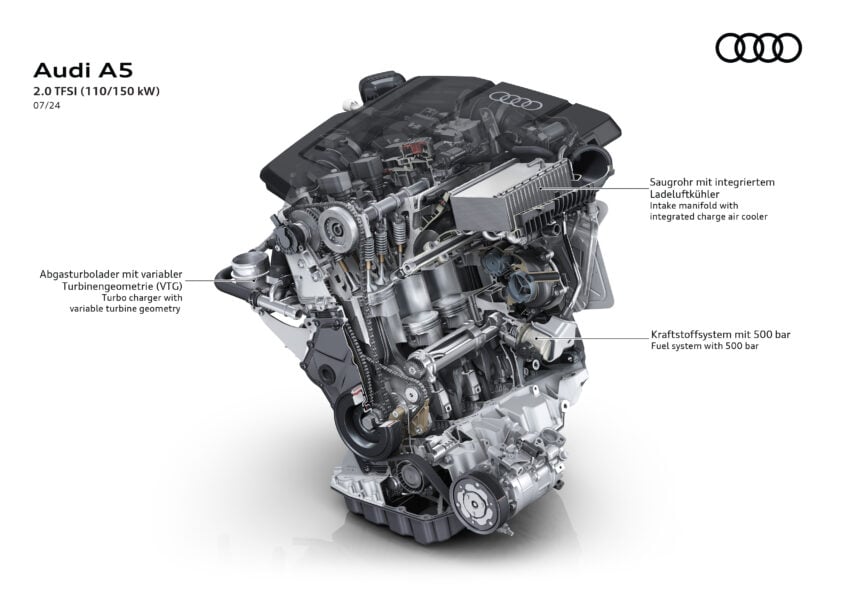 重塑命名体系，新一代 Audi A4 易名为 A5；A5 Sedan、Avant、S5 Avant 官图释出，搭载 ChatGPT AI 声控系统 267029