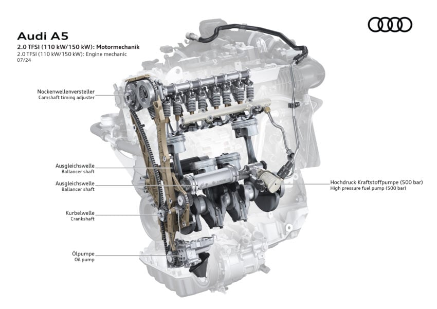 重塑命名体系，新一代 Audi A4 易名为 A5；A5 Sedan、Avant、S5 Avant 官图释出，搭载 ChatGPT AI 声控系统 267031