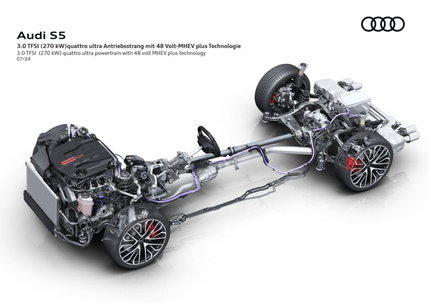 重塑命名体系，新一代 Audi A4 易名为 A5；A5 Sedan、Avant、S5 Avant 官图释出，搭载 ChatGPT AI 声控系统 267180