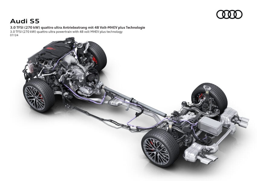 重塑命名体系，新一代 Audi A4 易名为 A5；A5 Sedan、Avant、S5 Avant 官图释出，搭载 ChatGPT AI 声控系统 267181