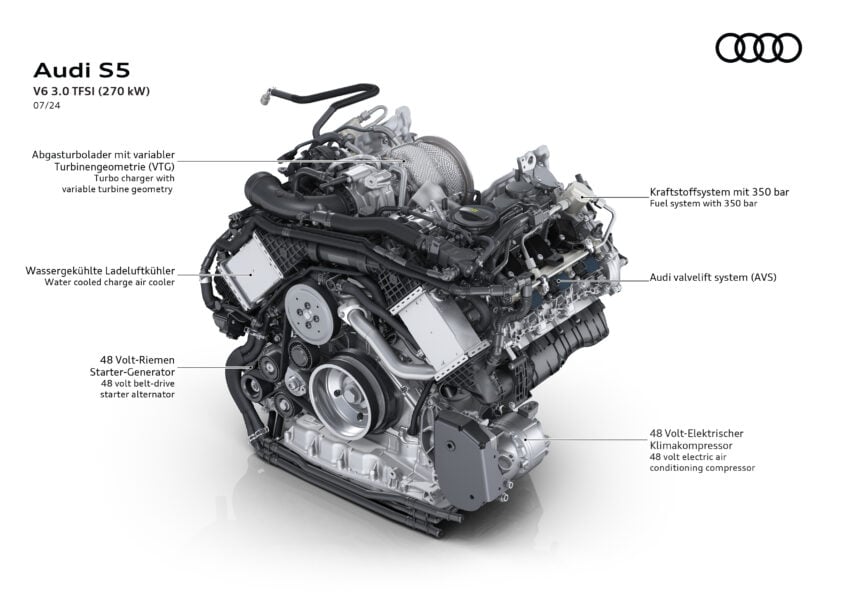 重塑命名体系，新一代 Audi A4 易名为 A5；A5 Sedan、Avant、S5 Avant 官图释出，搭载 ChatGPT AI 声控系统 267172