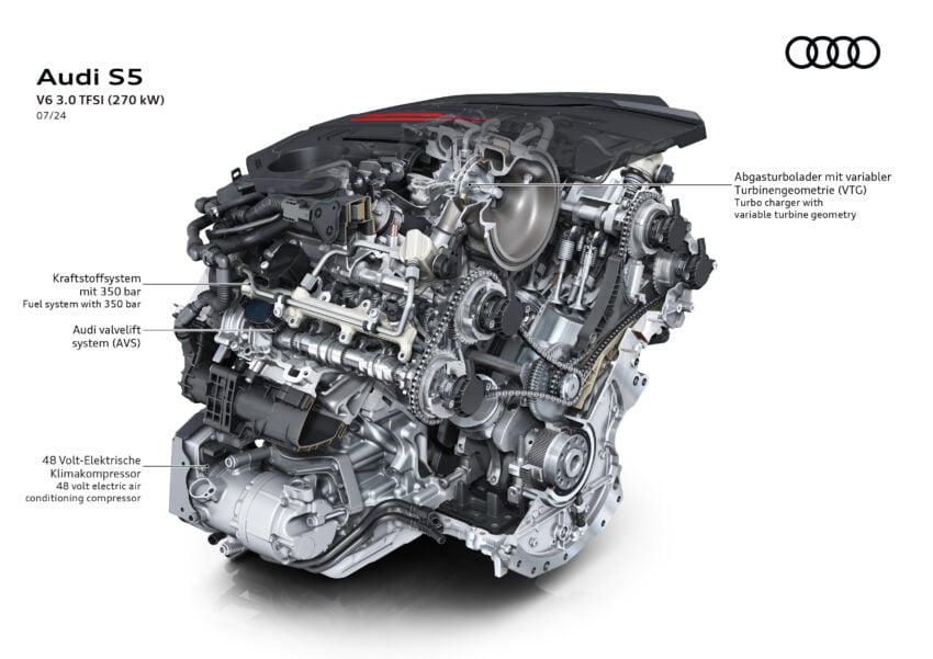 重塑命名体系，新一代 Audi A4 易名为 A5；A5 Sedan、Avant、S5 Avant 官图释出，搭载 ChatGPT AI 声控系统 267132