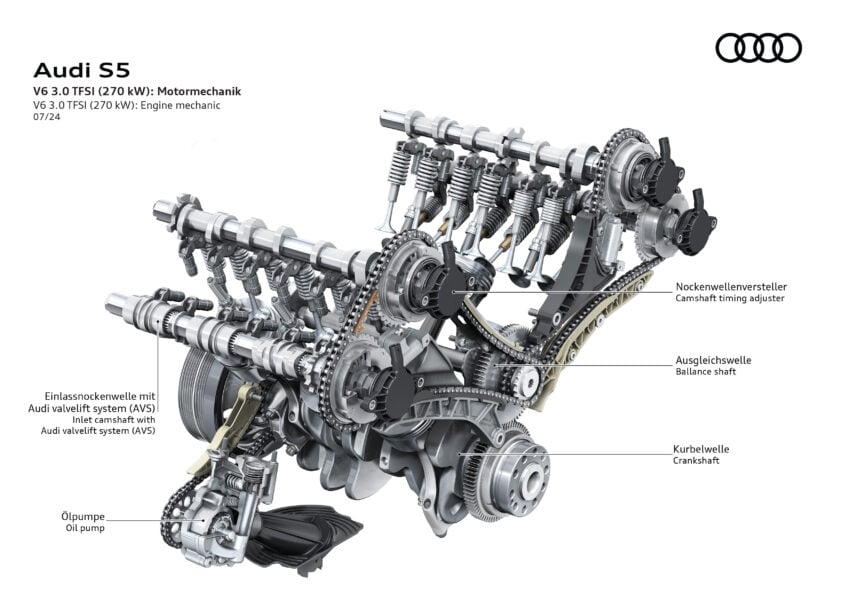 重塑命名体系，新一代 Audi A4 易名为 A5；A5 Sedan、Avant、S5 Avant 官图释出，搭载 ChatGPT AI 声控系统 267183