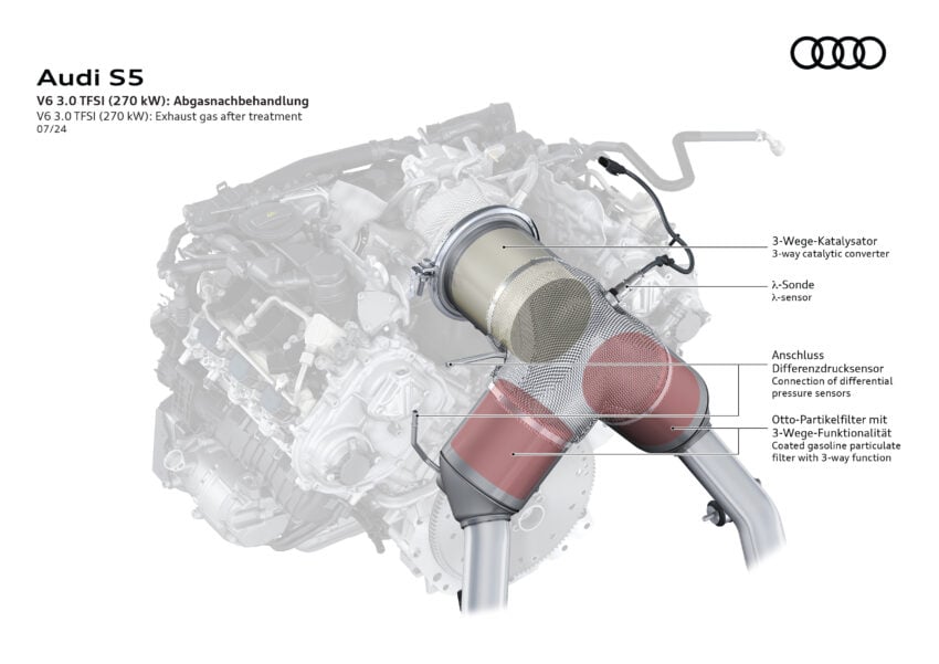 重塑命名体系，新一代 Audi A4 易名为 A5；A5 Sedan、Avant、S5 Avant 官图释出，搭载 ChatGPT AI 声控系统 267175