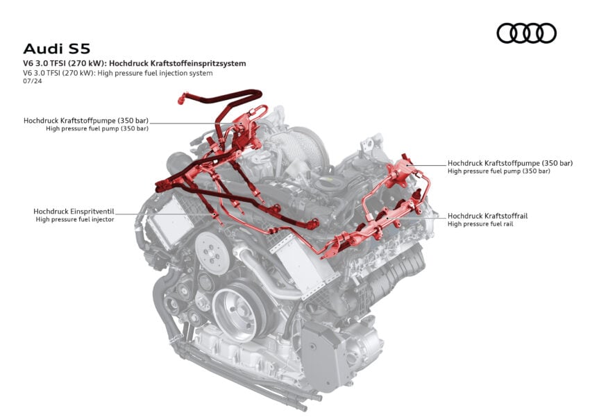 重塑命名体系，新一代 Audi A4 易名为 A5；A5 Sedan、Avant、S5 Avant 官图释出，搭载 ChatGPT AI 声控系统 267176