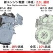 Toyota 对外展示下一代新引擎, 体积更小, 重心更低, 1.5L与2.0L排气量, 全系采四汽缸设计, 未来可使用生化复合式燃油