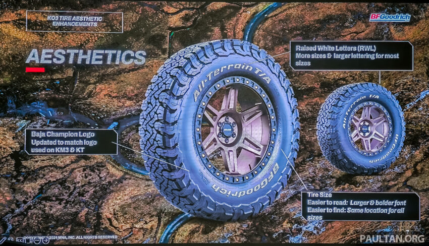 BFGoodrich All-Terrain T/A KO3 新世代全地形越野轮胎正式于本地开卖！15至22寸多达39种选择，售价RM825起 275538