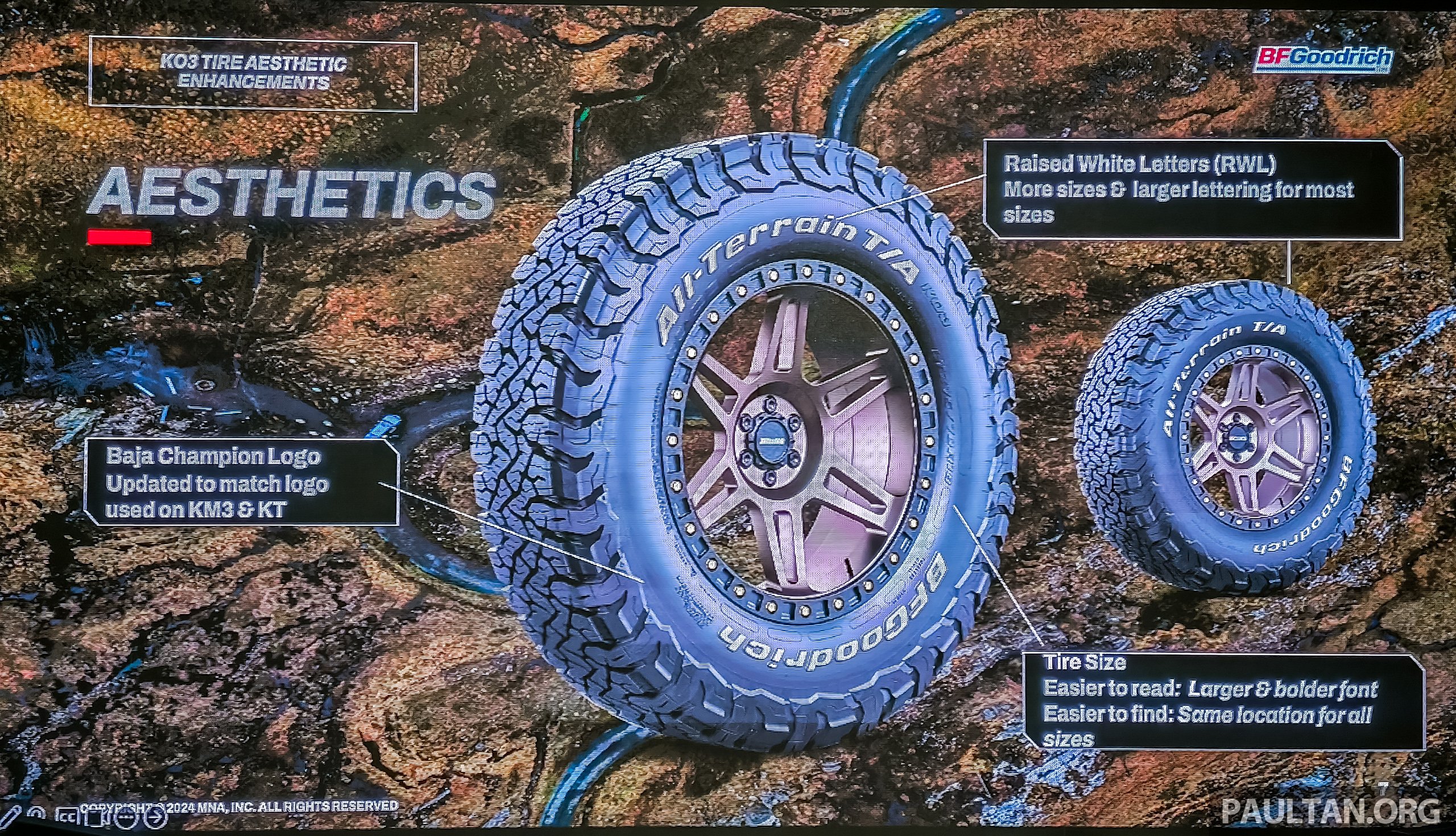 BFGoodrich All-Terrain T/A KO3 新世代全地形越野轮胎正式于本地开卖！15至22寸多达39种选择，售价RM825起