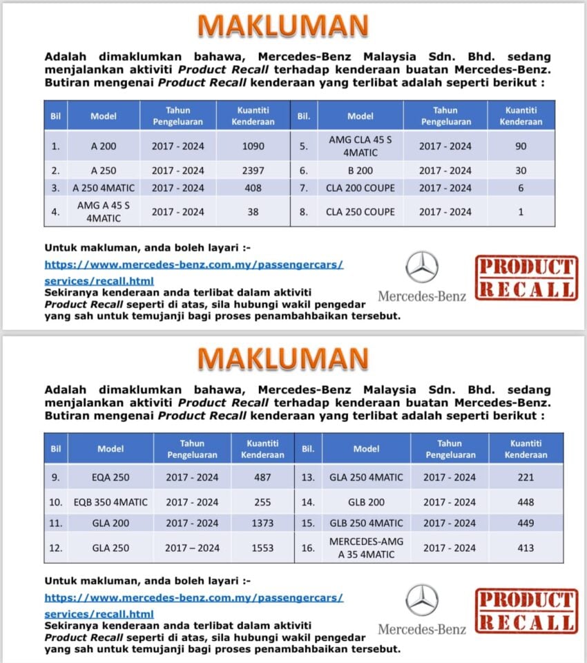 JPJ 更新我国汽车召回清单, Mercedes-Benz 召回近1.1万辆产于2017至2024年车款, Toyota Vios 召回24,345辆 273414