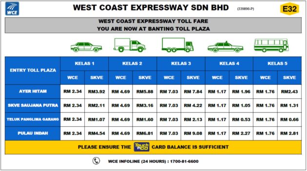 WCE 大道第一区 Banting 路段本月30日凌晨起开始收费