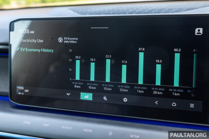 2024 Kia EV9 六人座实拍+简单试驾心得分享: 要价37.5万的纯电动大型豪华SUV, 科技感拉满但有些配备不太实际? 277978