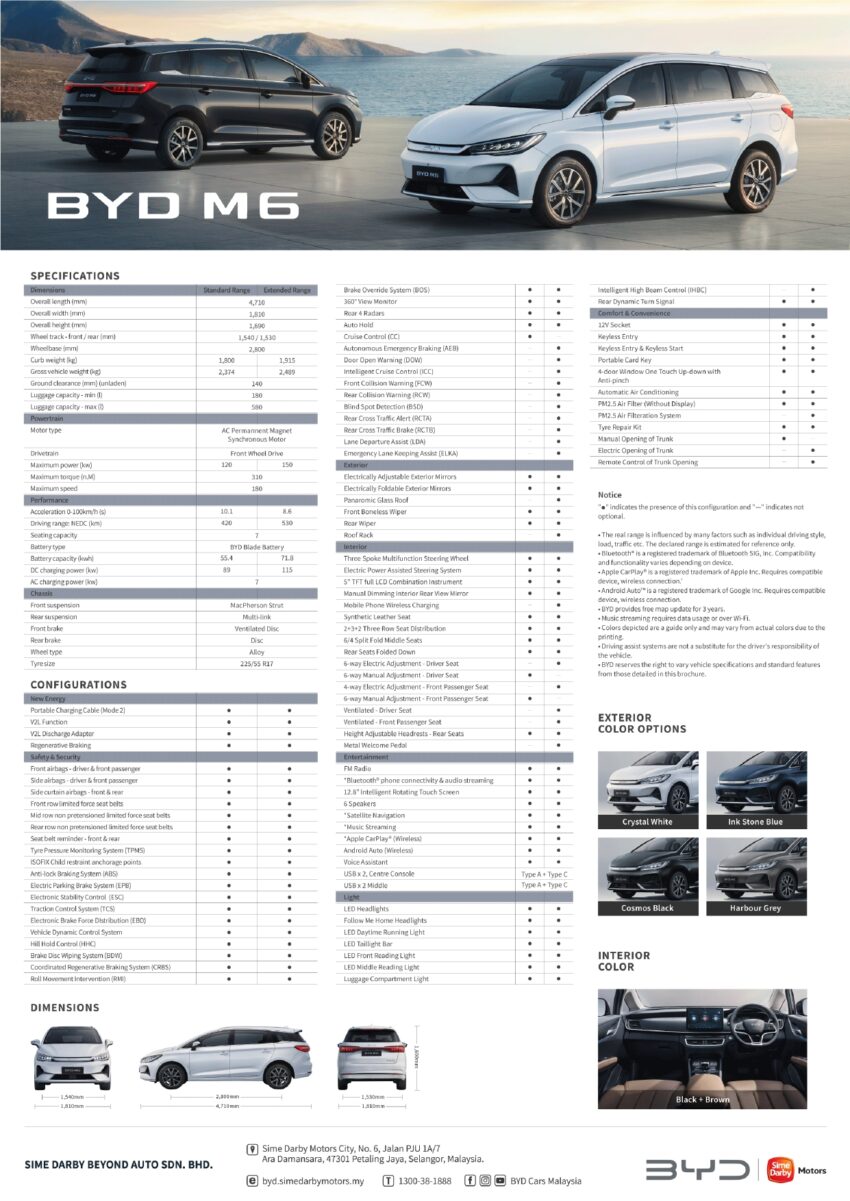 比亚迪 BYD M6 纯电动MPV正式于本地发布！仅提供七人座布局，划分 Standard 和 Extended 版本，售RM109k起 278406