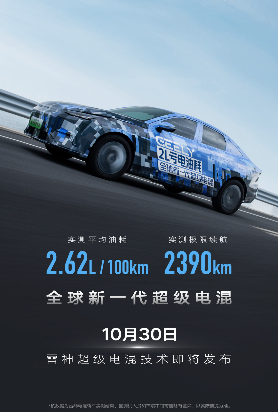 吉利新一代雷神超级电混技术将于10月30日正式发布！极限测试满油满电续航里程达2,390公里；百公里油耗2.62公升