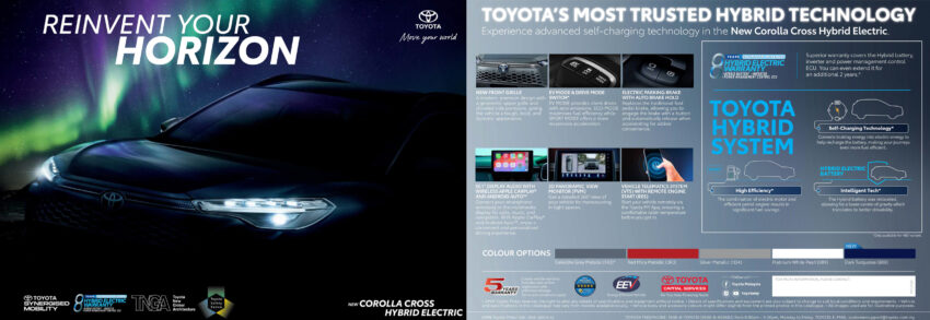 Toyota Corolla Cross Hybrid 小改款本地开放接单, 外型小改, 荧幕尺寸更大, 终于有电子手煞, 预估价14万令吉起 281687