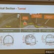 缓解堵车问题, KL-Karak 大道明年1月起扩建至四车道, 将新增第三个Genting Sempah隧道, 工程预计耗资21亿令吉