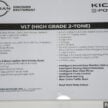 Nissan Kicks e-Power 本地规格确认, 1.2L三缸油电系统