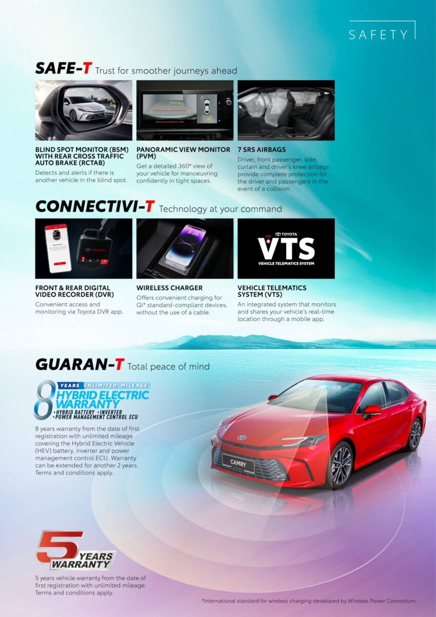 2025 Toyota Camry 2.5V 汽油版确认来马, 沿用2.5L四缸自然进气引擎+8AT变速箱, 售价22.2万, 比油电版便宜2.7万 285807