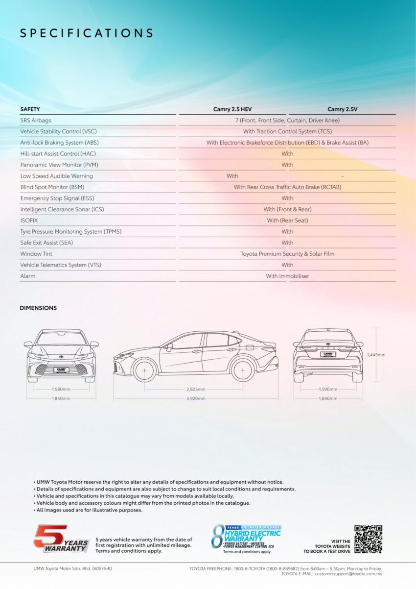 2025 Toyota Camry 2.5V 汽油版确认来马, 沿用2.5L四缸自然进气引擎+8AT变速箱, 售价22.2万, 比油电版便宜2.7万 285812