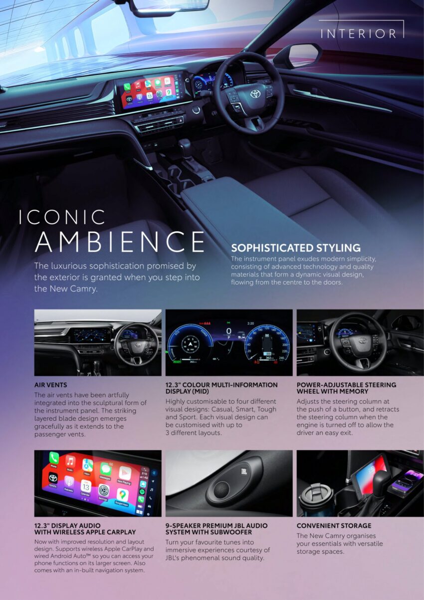 2025 Toyota Camry 2.5V 汽油版确认来马, 沿用2.5L四缸自然进气引擎+8AT变速箱, 售价22.2万, 比油电版便宜2.7万 285804