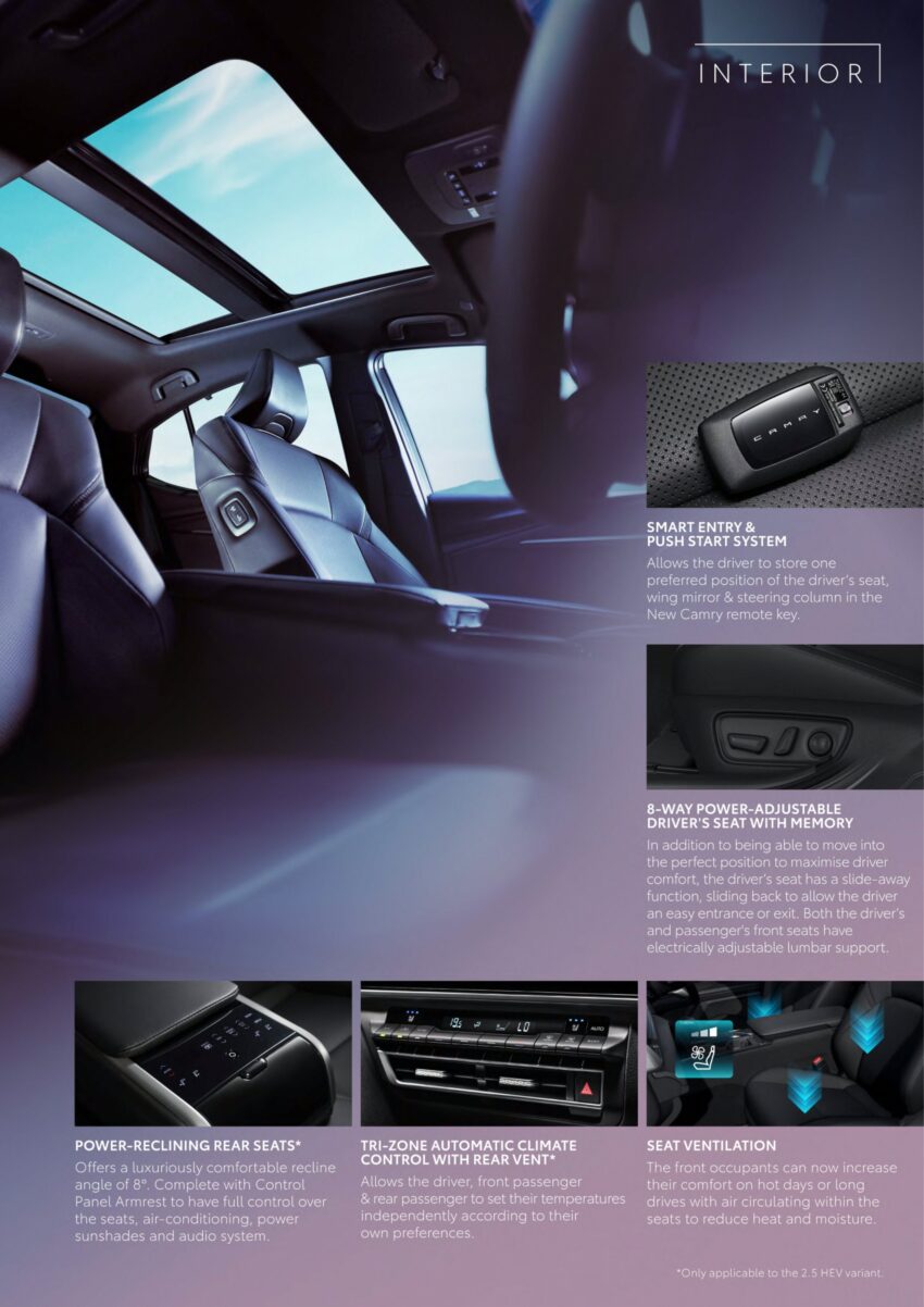 2025 Toyota Camry 2.5V 汽油版确认来马, 沿用2.5L四缸自然进气引擎+8AT变速箱, 售价22.2万, 比油电版便宜2.7万 285805