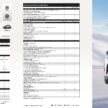 纯电豪华MPV，极氪 Zeekr 009 本地开卖！售价RM349k起