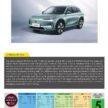 Proton eMAS 7 ASEAN NCAP 评分公布, 获五颗星性评价