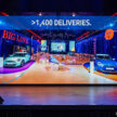 BMW Malaysia 去年总销量达13,500辆，同比下滑10%；共交付超过2,700辆电动车、向邻国出口逾11,000辆新车