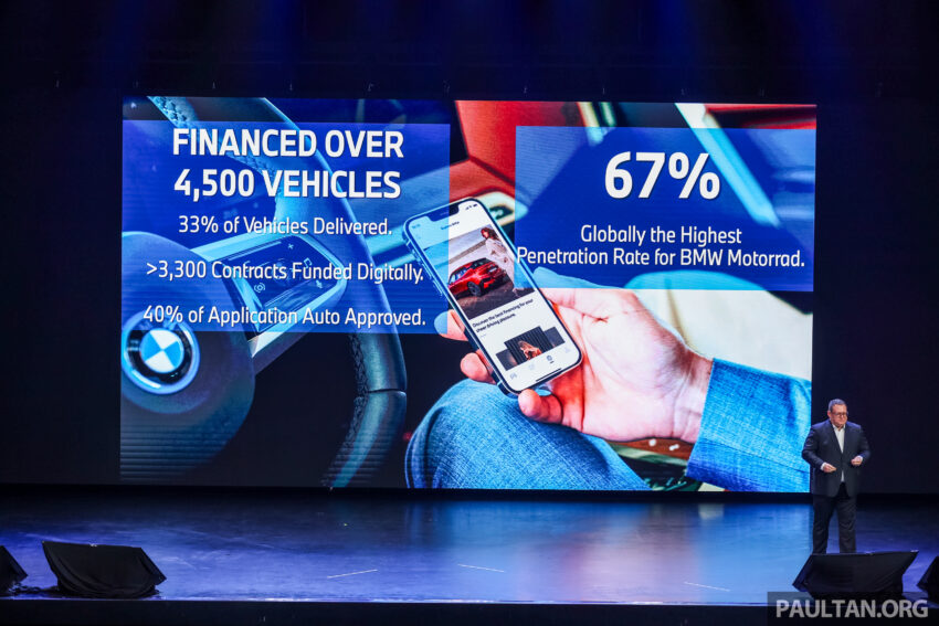 BMW Malaysia 去年总销量达13,500辆，同比下滑10%；共交付超过2,700辆电动车、向邻国出口逾11,000辆新车 287246