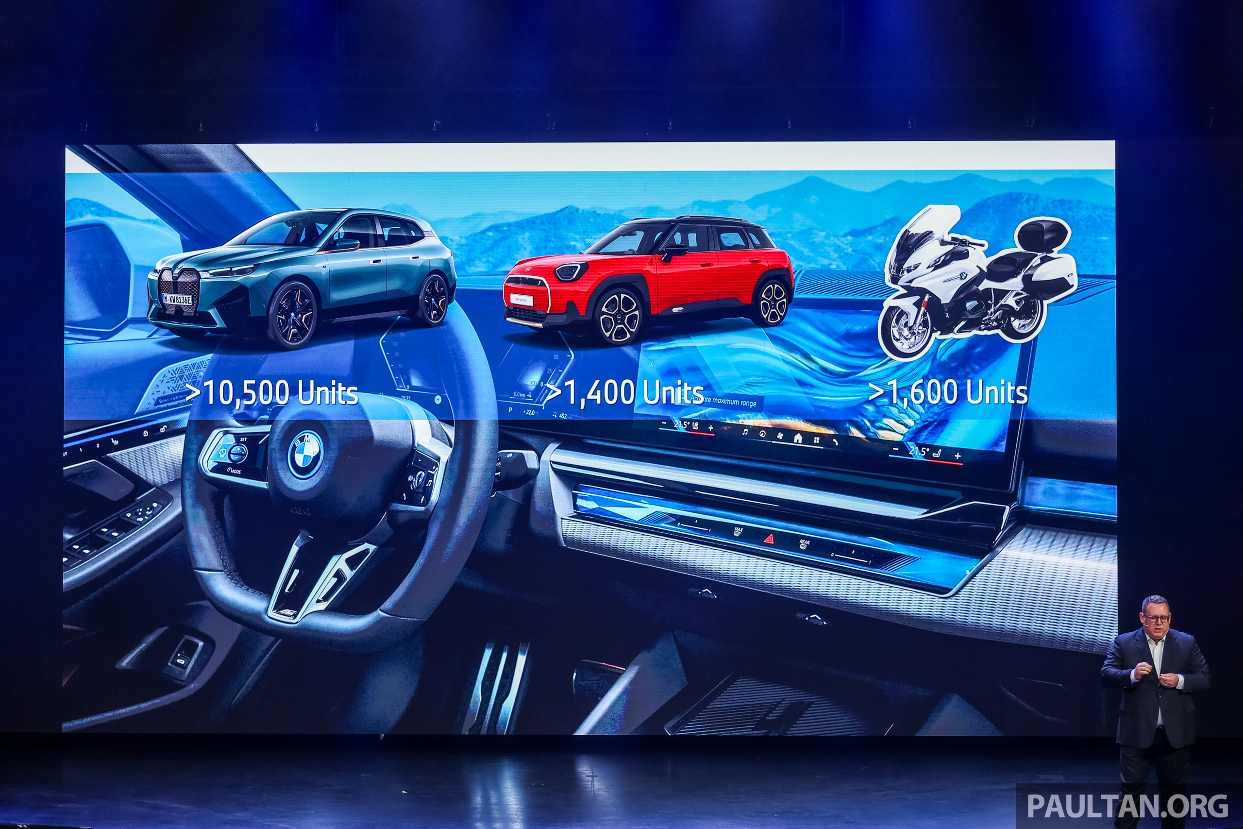 BMW Malaysia 去年总销量达13,500辆，同比下滑10%；共交付超过2,700辆电动车、向邻国出口逾11,000辆新车