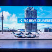 BMW Malaysia 去年总销量达13,500辆，同比下滑10%；共交付超过2,700辆电动车、向邻国出口逾11,000辆新车