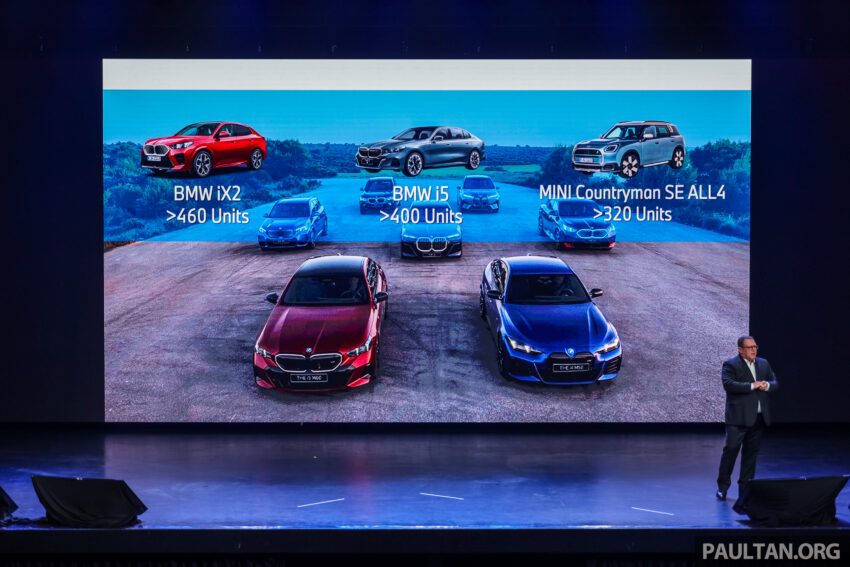 BMW Malaysia 去年总销量达13,500辆，同比下滑10%；共交付超过2,700辆电动车、向邻国出口逾11,000辆新车 287253