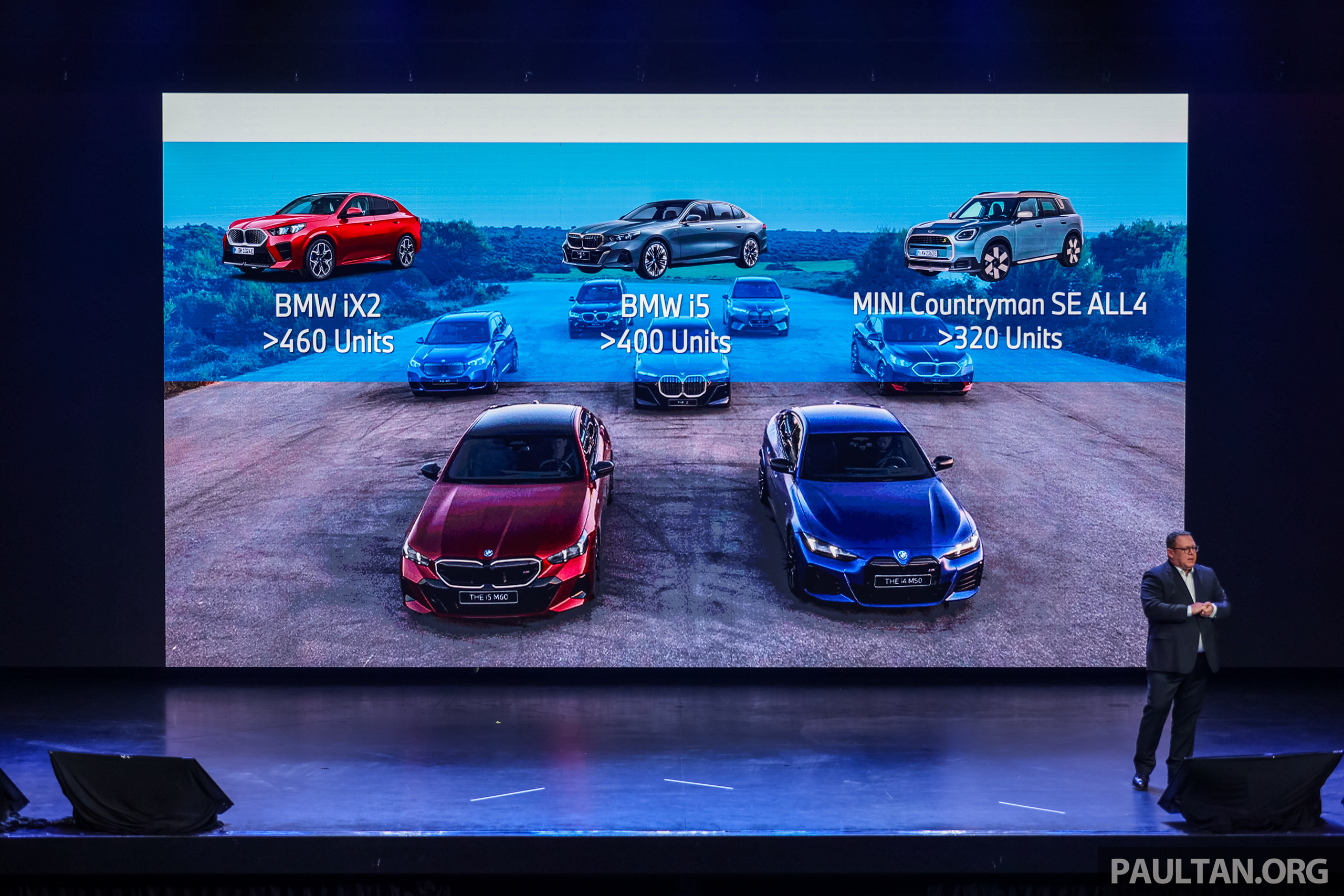 BMW Malaysia 去年总销量达13,500辆，同比下滑10%；共交付超过2,700辆电动车、向邻国出口逾11,000辆新车