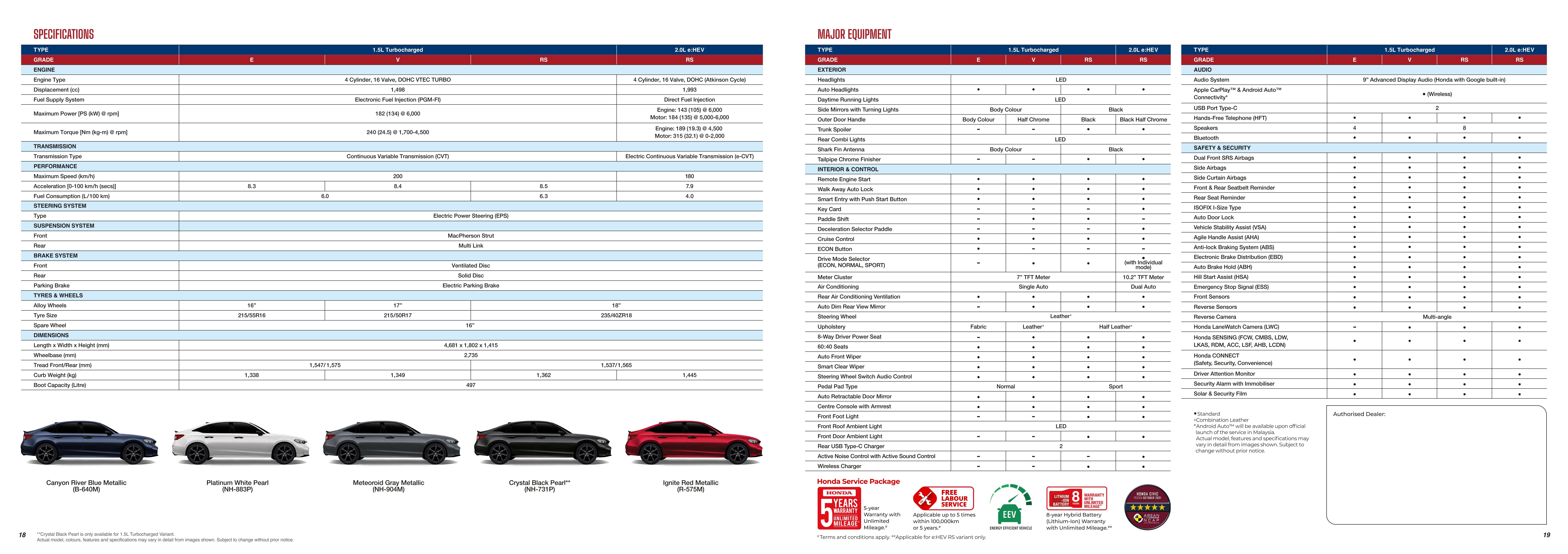 2025 Honda Civic FE 小改款本地上市！售RM133,900起