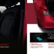 2025 Honda Civic FE 小改款本地上市！售RM133,900起