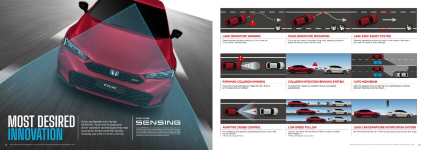2025 Honda Civic FE 小改款本地上市！售RM133,900起 286514