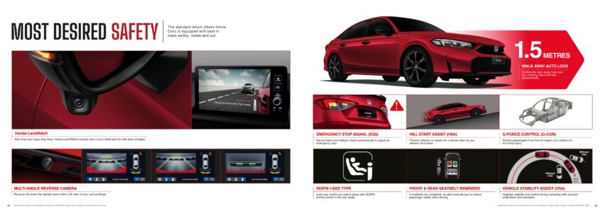 2025 Honda Civic FE 小改款本地上市！售RM133,900起 286513