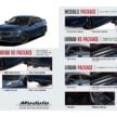 2025 Honda Civic FE 小改款本地上市！售RM133,900起