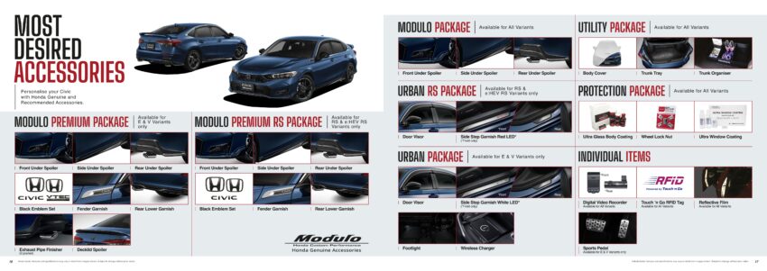 2025 Honda Civic FE 小改款本地上市！售RM133,900起 286512