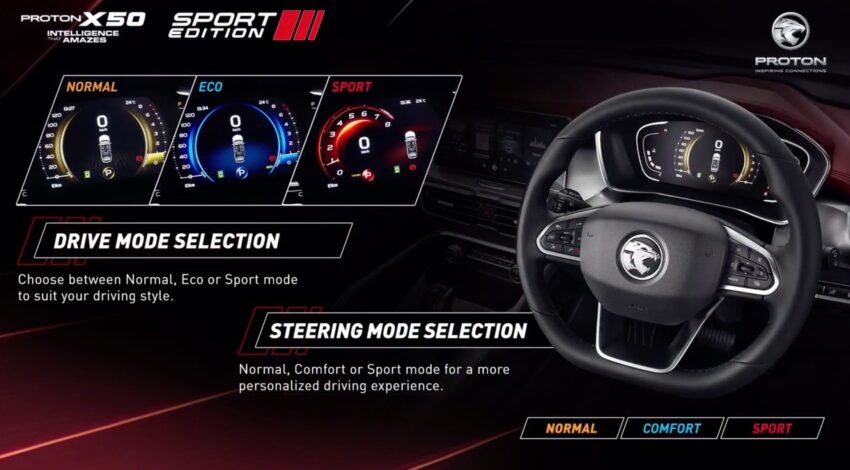 Proton X50 Sport Edition 正式发布, 本月入手只要9.83万 287297