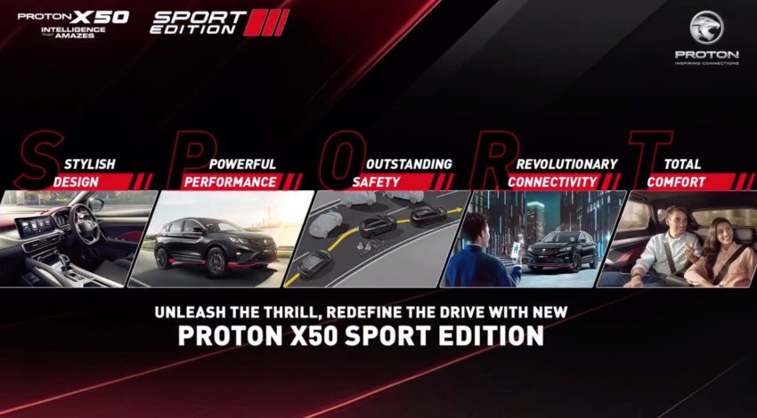 Proton X50 Sport Edition 正式发布, 本月入手只要9.83万 287288