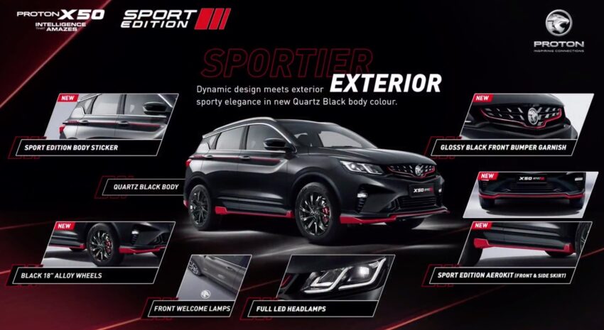 Proton X50 Sport Edition 正式发布, 本月入手只要9.83万 287289