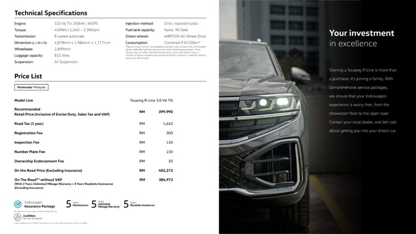 2025 Volkswagen Touareg R-Line 下调本地在售价格，现起售价为RM385k，降幅达RM70k；全车规格配备保持不变 286001