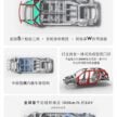 领克 Lynk & Co 900 中国首发, 豪华大型混动SUV, 4秒破百