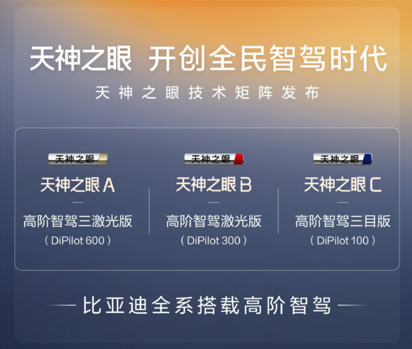 开创全民智驾时代！比亚迪发布全新智能驾驶辅助系统“天神之眼”并下放全系车型，最入门海鸥也标配高阶智驾技术 288526