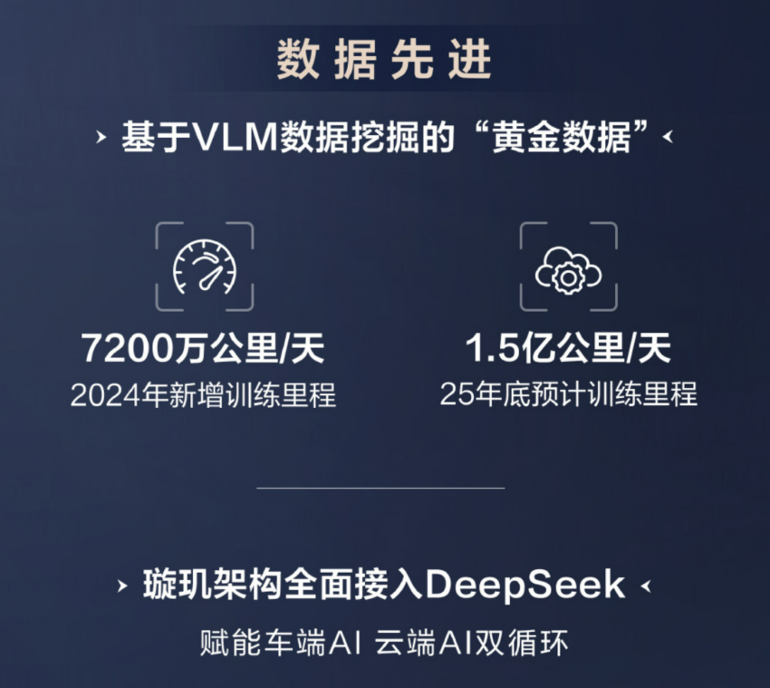 开创全民智驾时代！比亚迪发布全新智能驾驶辅助系统“天神之眼”并下放全系车型，最入门海鸥也标配高阶智驾技术 288528