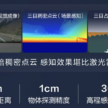 开创全民智驾时代！比亚迪发布全新智能驾驶辅助系统“天神之眼”并下放全系车型，最入门海鸥也标配高阶智驾技术
