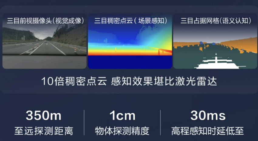 开创全民智驾时代！比亚迪发布全新智能驾驶辅助系统“天神之眼”并下放全系车型，最入门海鸥也标配高阶智驾技术 288531